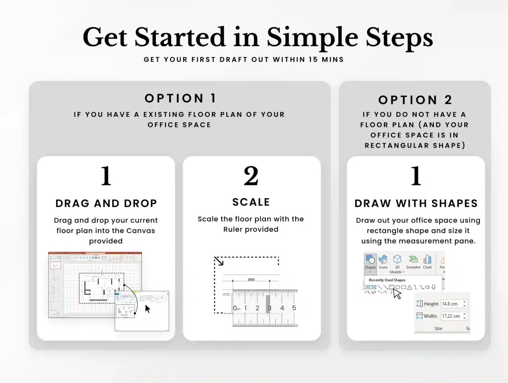 Office Layout Planner Steps